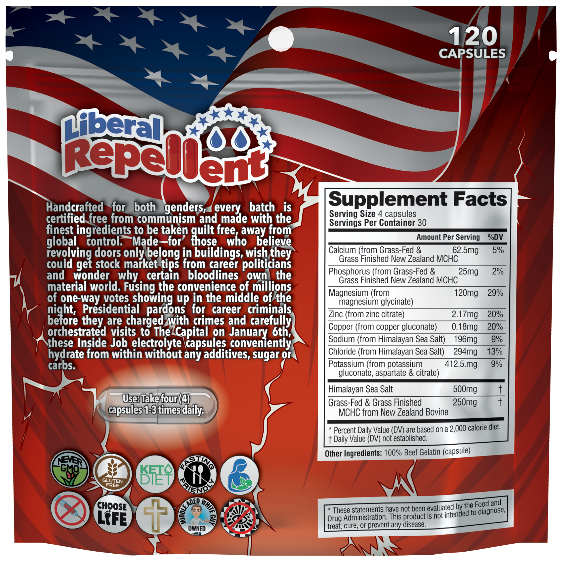Inside Job Electrolyte Capsules