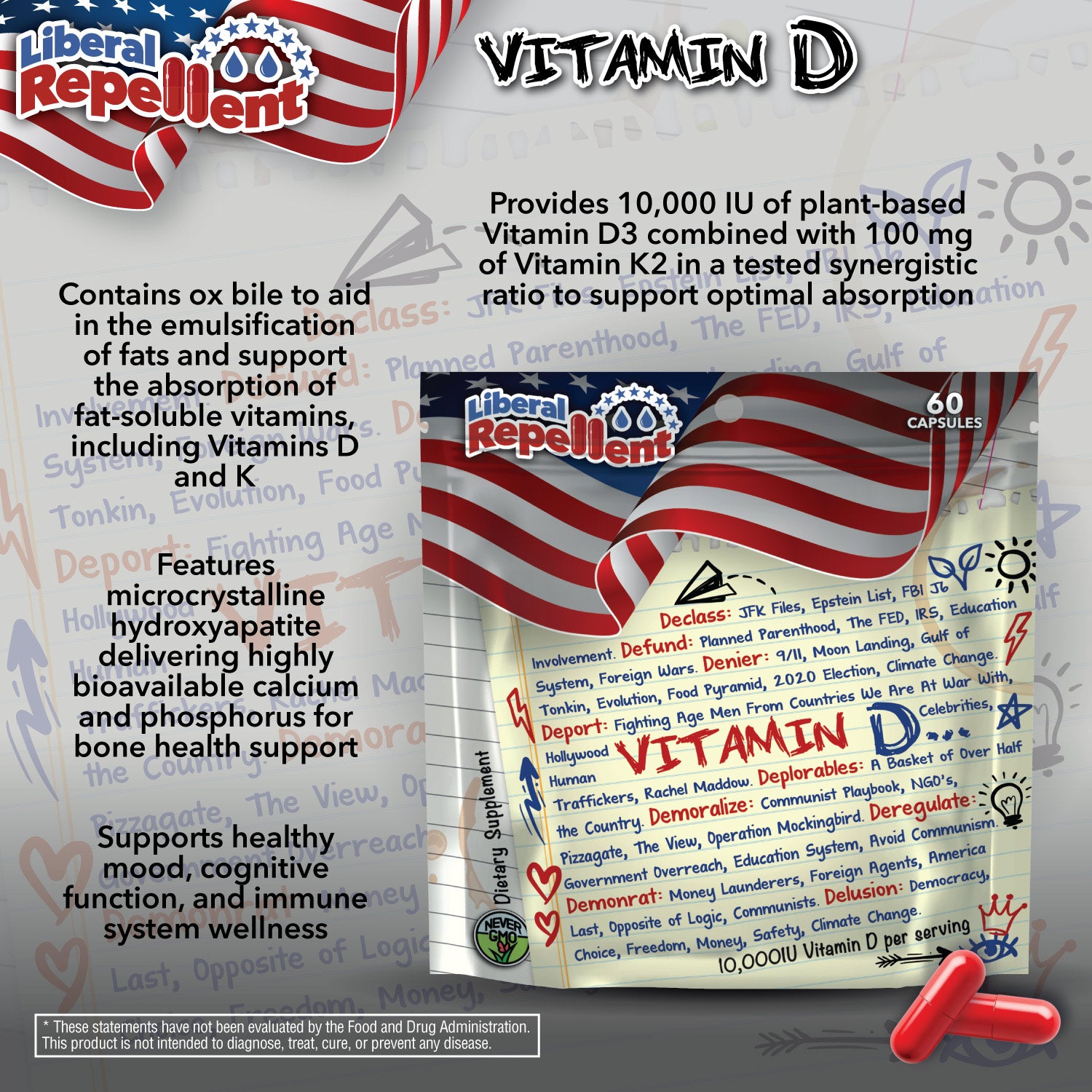 Vitamin D...