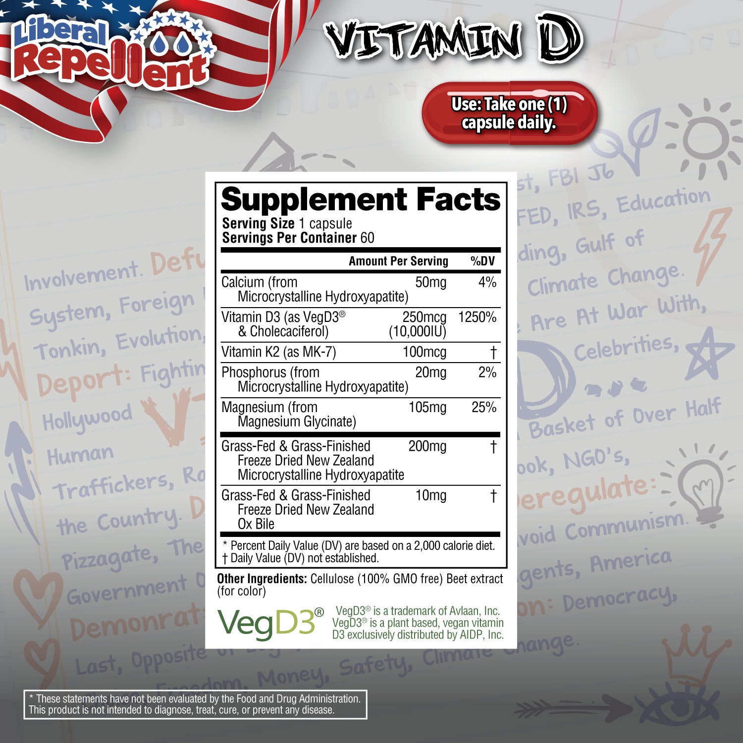Vitamin D...