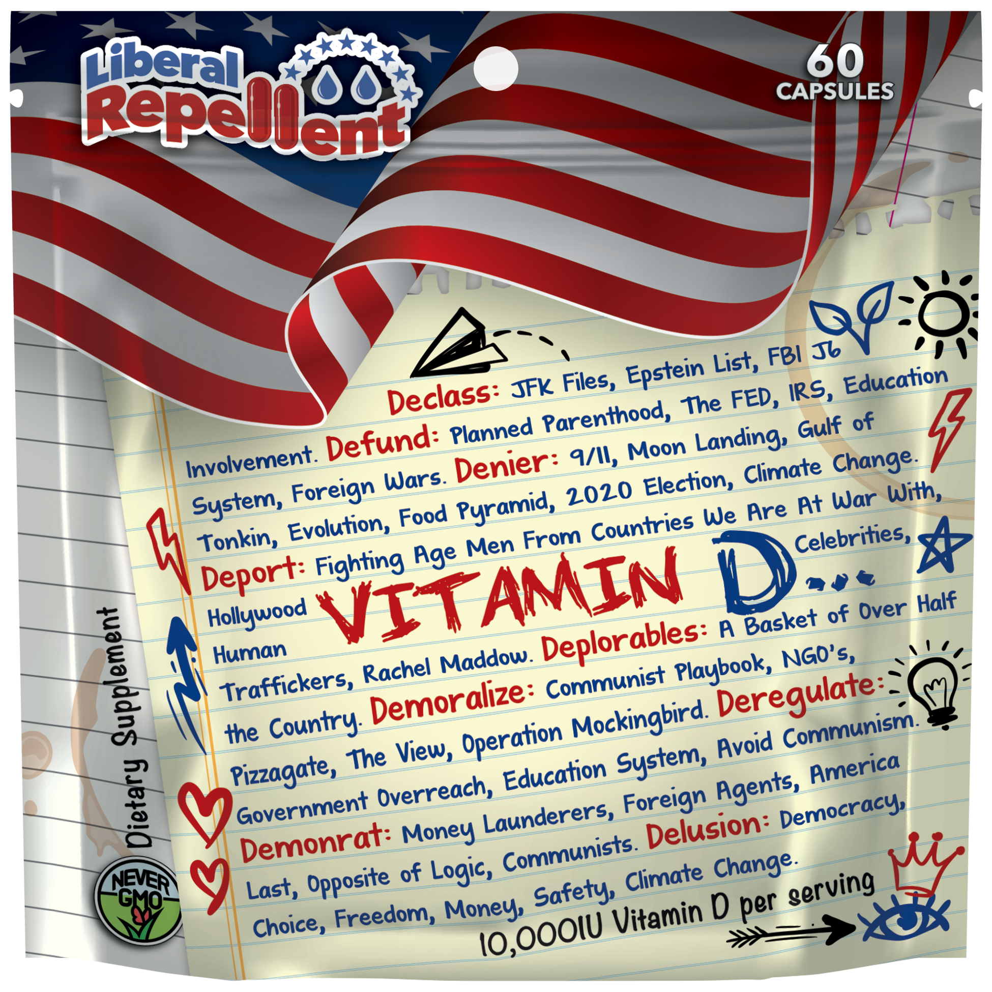 Vitamin D...