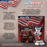 Inside Job Electrolyte Capsules