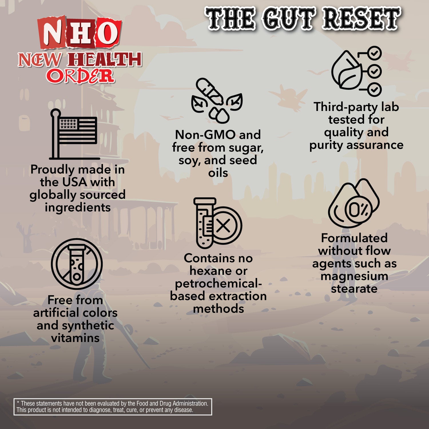 The Gut Reset Capsules